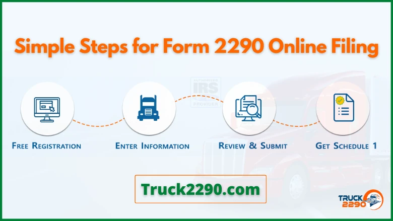 simple steps to e-file form 2290 online